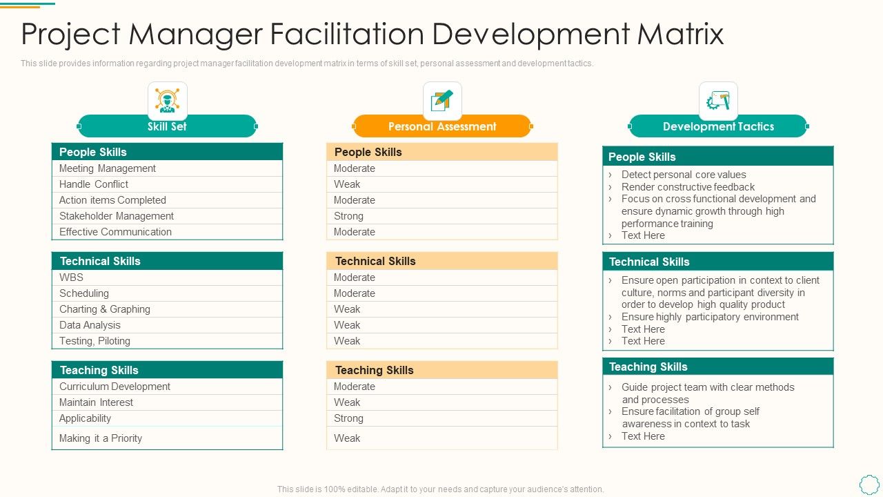 Critical_Components_Of_Project_Management_IT_Project_Manager_Facilitation_Development_Matrix_Inspiration_PDF_Slide_1.jpg