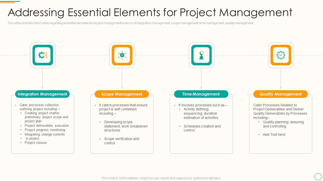 Critical_Components_Of_Project_Management_It_Addressing_Essential_Elements_For_Project_Management_Topics_PDF_Slide_1.jpg