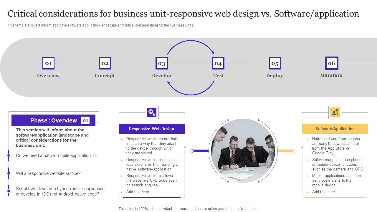Critical_Considerations_For_Business_Unitresponsive_Web_Design_Vs_Software_Application_Mockup_PDF_Slide_1.jpg