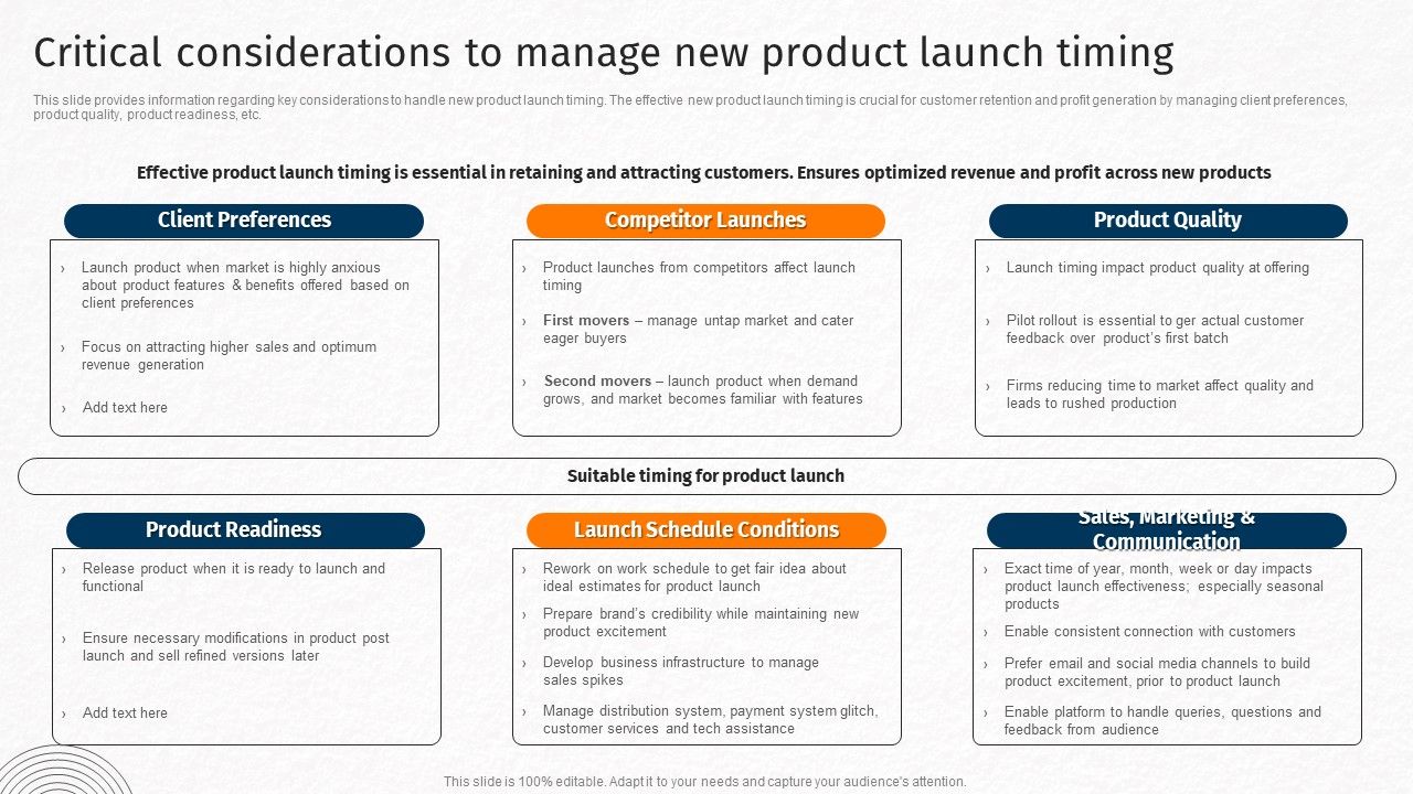 Critical_Considerations_To_Manage_New_Product_Launch_Timing_Techniques_For_Crafting_Killer_Professional_PDF_Slide_1.jpg