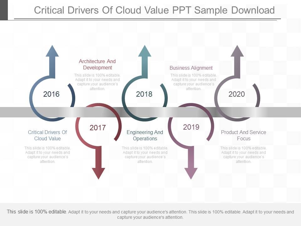 Critical_Drivers_Of_Cloud_Value_Ppt_Sample_Download_1.jpg