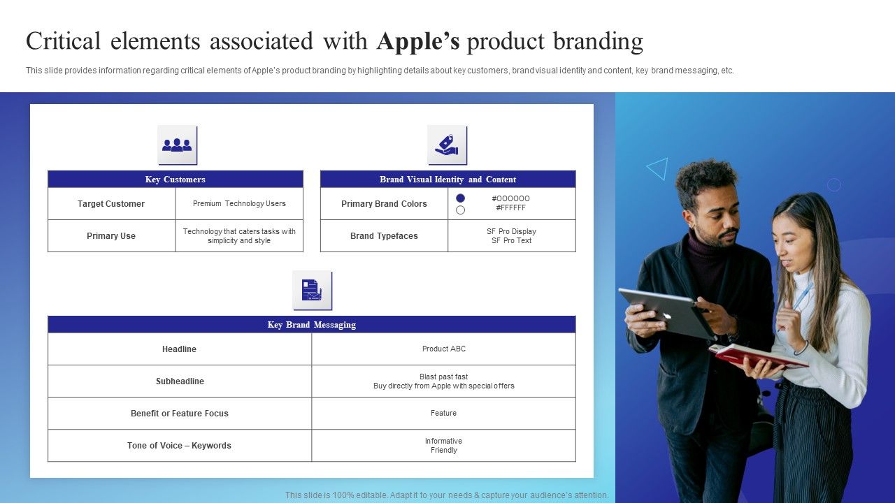Critical_Elements_Associated_With_Apples_Product_Branding_Template_PDF_Slide_1.jpg