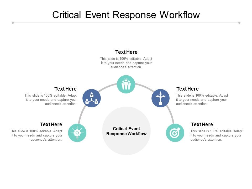 Critical_Event_Response_Workflow_Ppt_PowerPoint_Presentation_Pictures_Graphics_Cpb_Slide_1.jpg