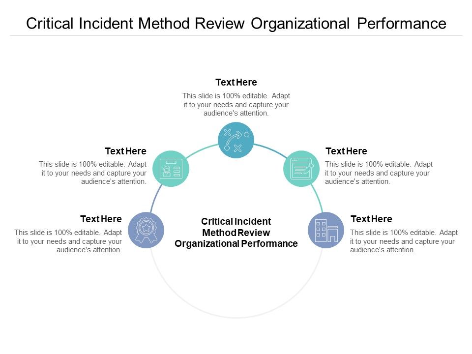 Critical_Incident_Method_Review_Organizational_Performance_Ppt_PowerPoint_Presentation_Slides_Smartart_Cpb_Slide_1.jpg