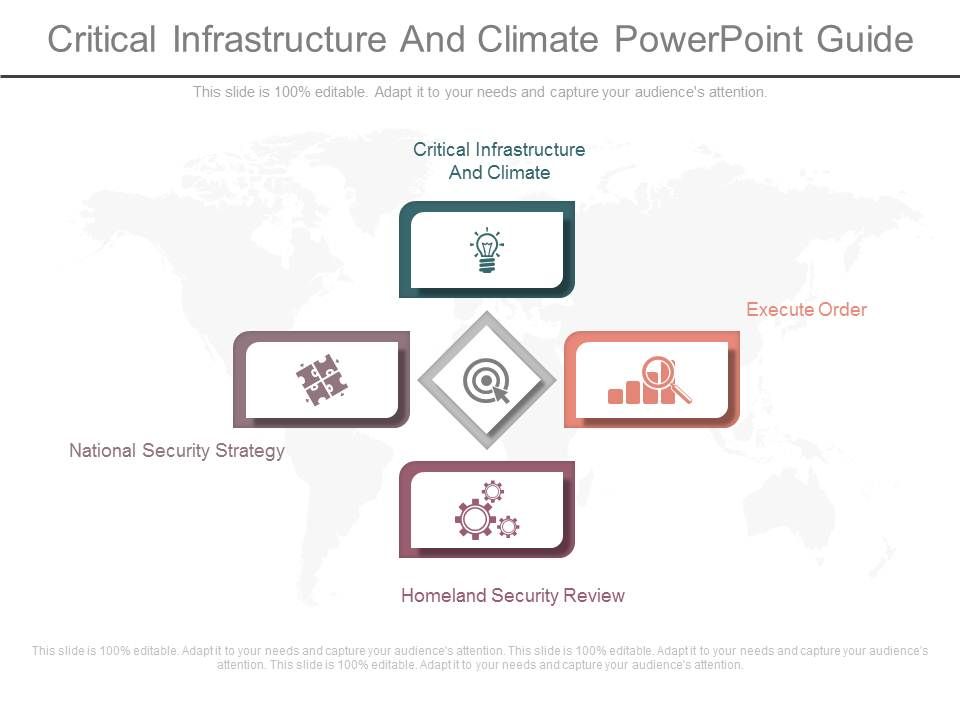 Critical_Infrastructure_And_Climate_Powerpoint_Guide_1.jpg