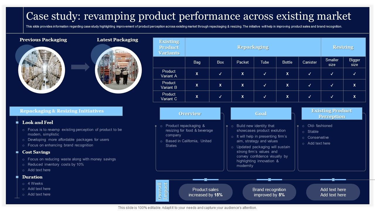 Critical_Initiatives_To_Deploy_Case_Study_Revamping_Product_Performance_Across_Existing_Slides_PDF_Slide_1.jpg