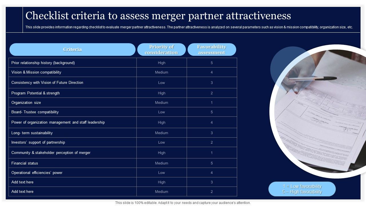 Critical_Initiatives_To_Deploy_Checklist_Criteria_To_Assess_Merger_Partner_Attractiveness_Diagrams_PDF_Slide_1.jpg