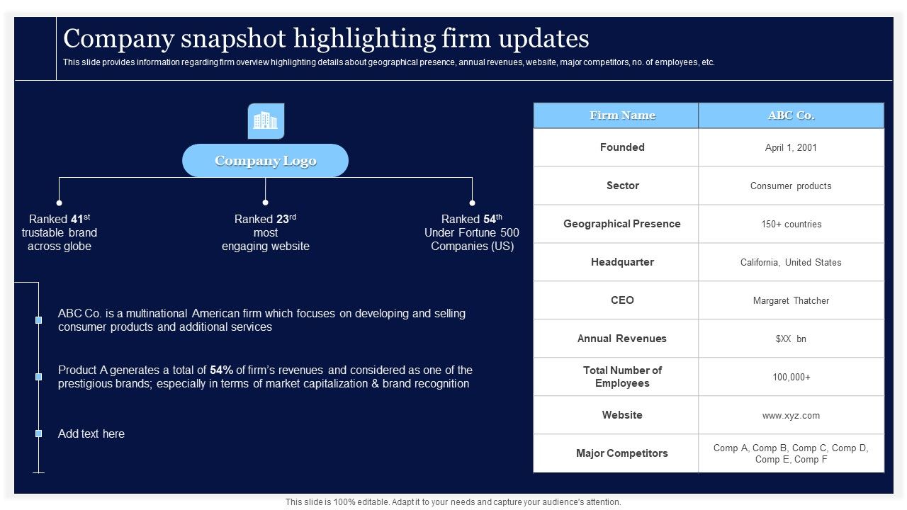Critical_Initiatives_To_Deploy_Company_Snapshot_Highlighting_Firm_Updates_Elements_PDF_Slide_1.jpg
