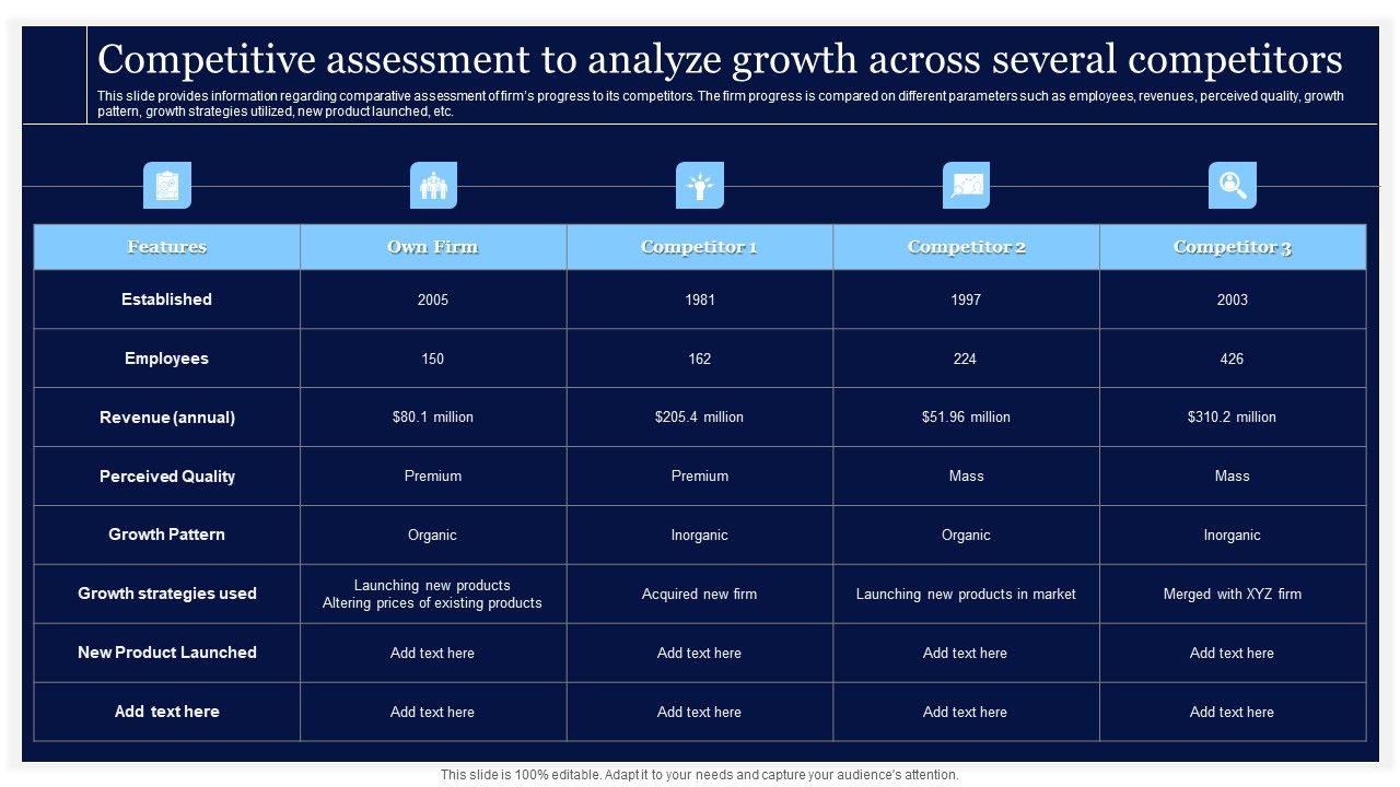 Critical_Initiatives_To_Deploy_Competitive_Assessment_To_Analyze_Growth_Across_Several_Inspiration_PDF_Slide_1.jpg
