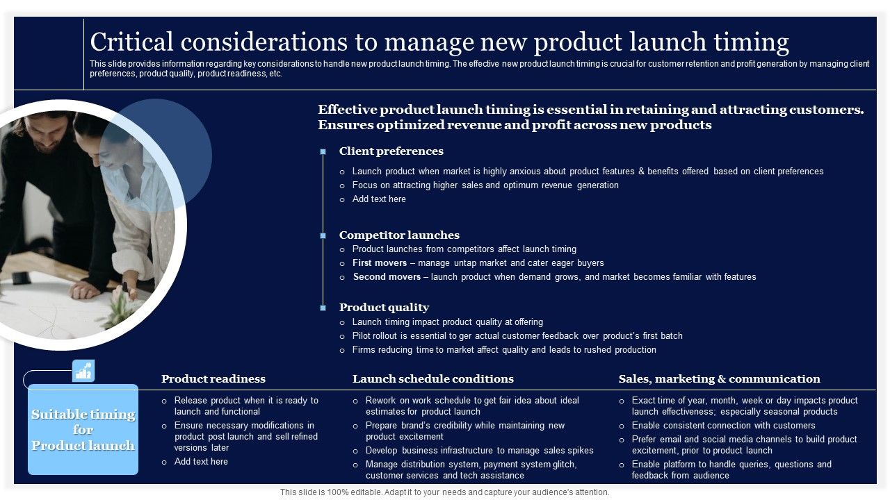 Critical_Initiatives_To_Deploy_Critical_Considerations_To_Manage_New_Product_Launch_Formats_PDF_Slide_1.jpg