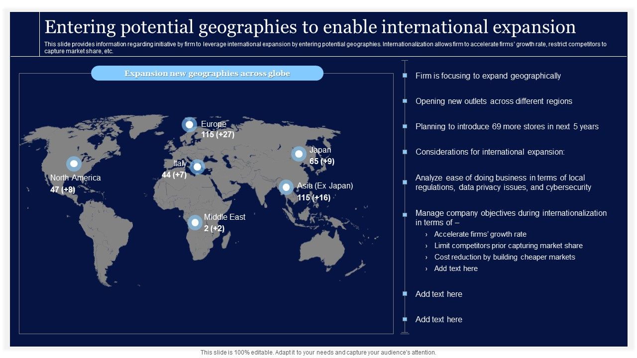 Critical_Initiatives_To_Deploy_Entering_Potential_Geographies_To_Enable_International_Themes_PDF_Slide_1.jpg