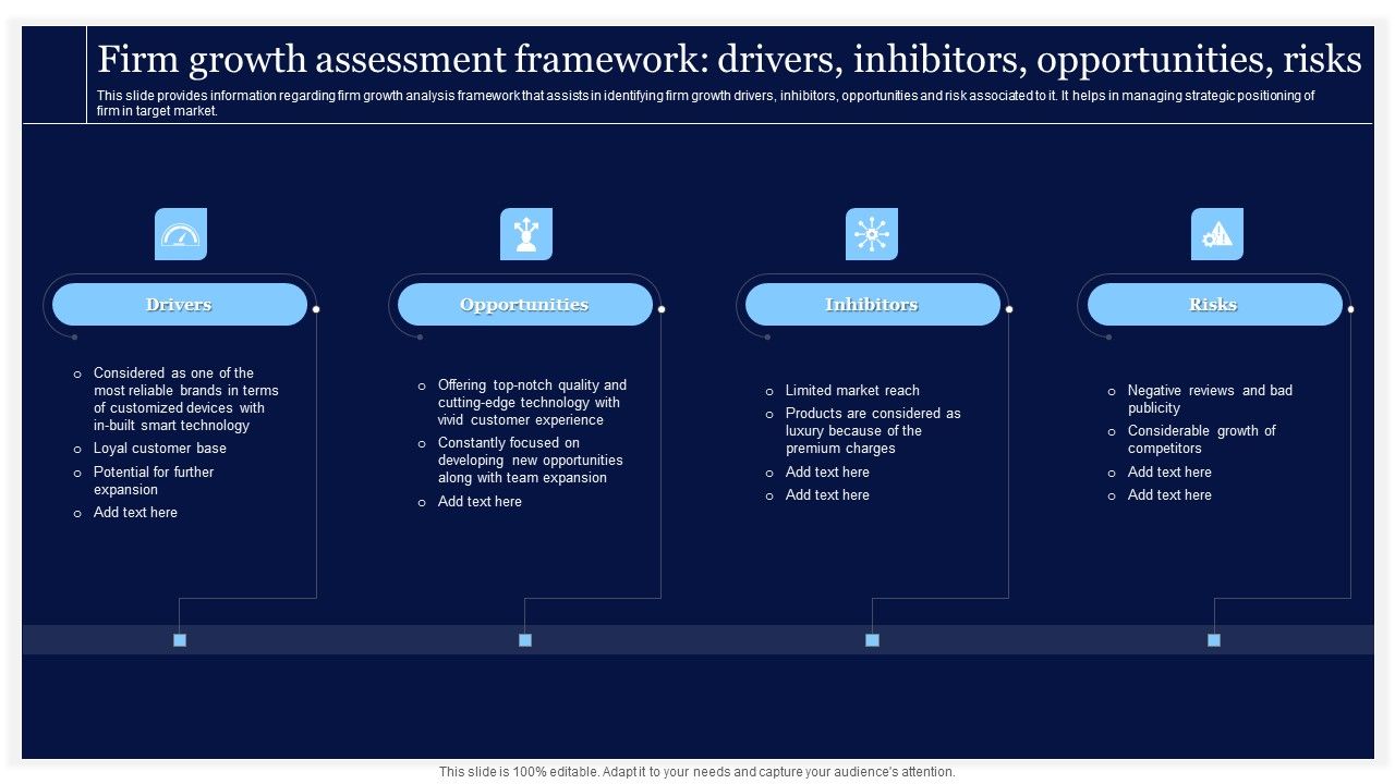 Critical_Initiatives_To_Deploy_Firm_Growth_Assessment_Framework_Drivers_Inhibitors_Designs_PDF_Slide_1.jpg