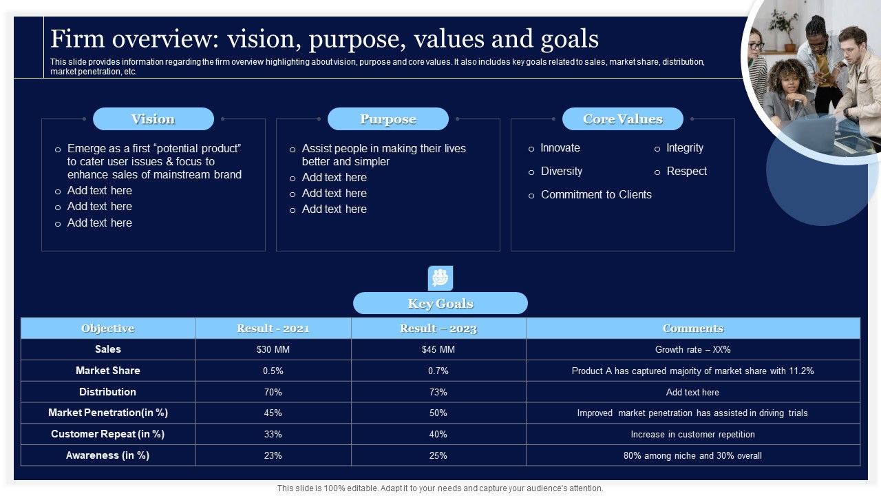 Critical_Initiatives_To_Deploy_Firm_Overview_Vision_Purpose_Values_And_Goals_Summary_PDF_Slide_1.jpg
