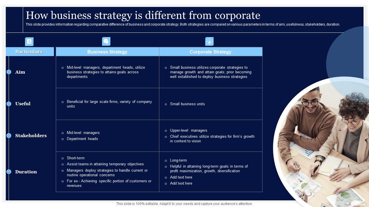 Critical_Initiatives_To_Deploy_How_Business_Strategy_Is_Different_From_Corporate_Designs_PDF_Slide_1.jpg