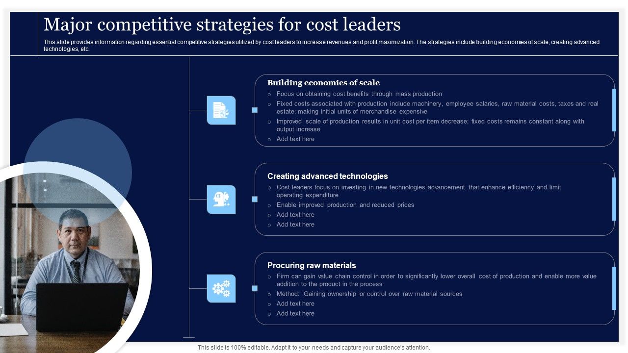 Critical_Initiatives_To_Deploy_Major_Competitive_Strategies_For_Cost_Leaders_Template_PDF_Slide_1.jpg