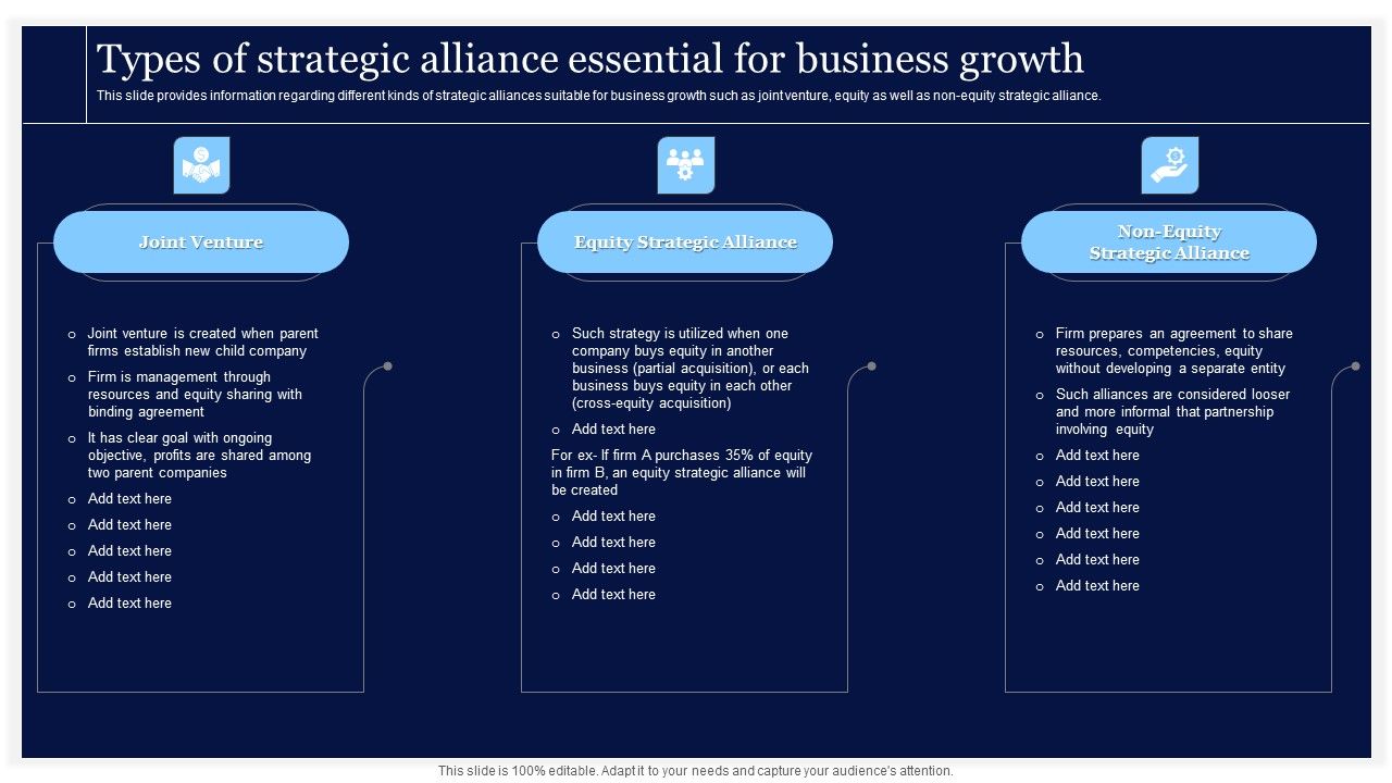 Critical_Initiatives_To_Deploy_Types_Of_Strategic_Alliance_Essential_For_Business_Growth_Professional_PDF_Slide_1.jpg