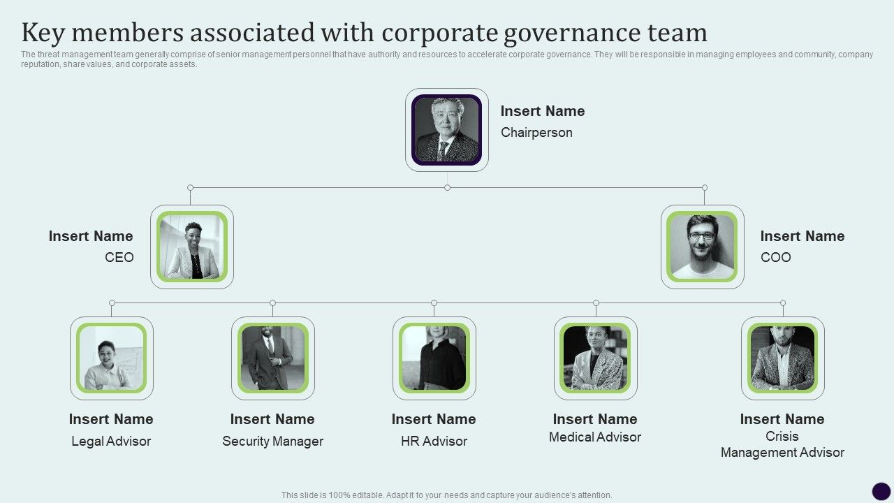 Critical_Measures_For_Ensuring_Key_Members_Associated_With_Corporate_Governance_Infographics_PDF_Slide_1.jpg