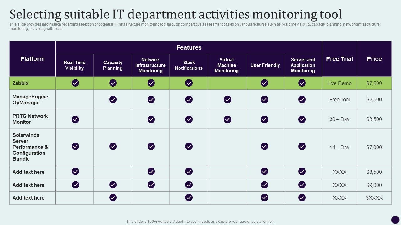 Critical_Measures_For_Ensuring_Selecting_Suitable_It_Department_Activities_Monitoring_Tool_Graphics_PDF_Slide_1.jpg