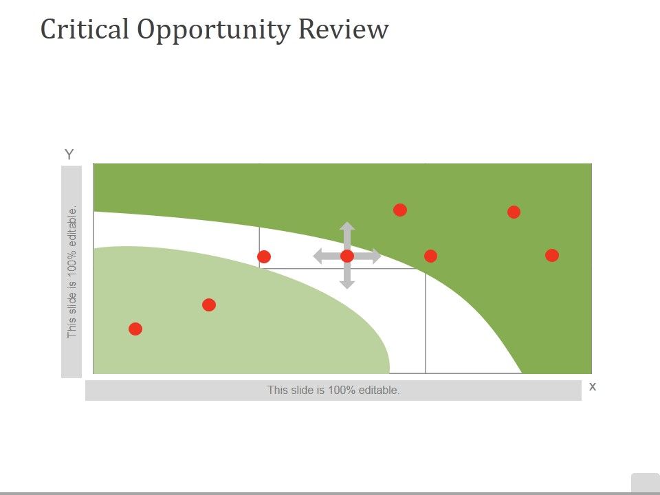 Critical_Opportunity_Review_Ppt_PowerPoint_Presentation_Outline_Background_Slide_1.jpg