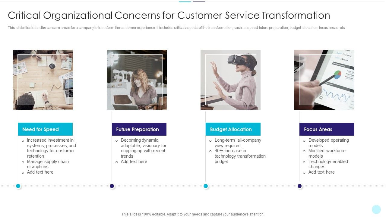 Critical_Organizational_Concerns_For_Customer_Service_Transformation_Topics_PDF_Slide_1.jpg