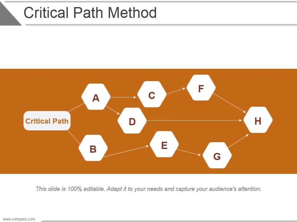 Critical_Path_Method_Ppt_PowerPoint_Presentation_Model_Slide_1.jpg