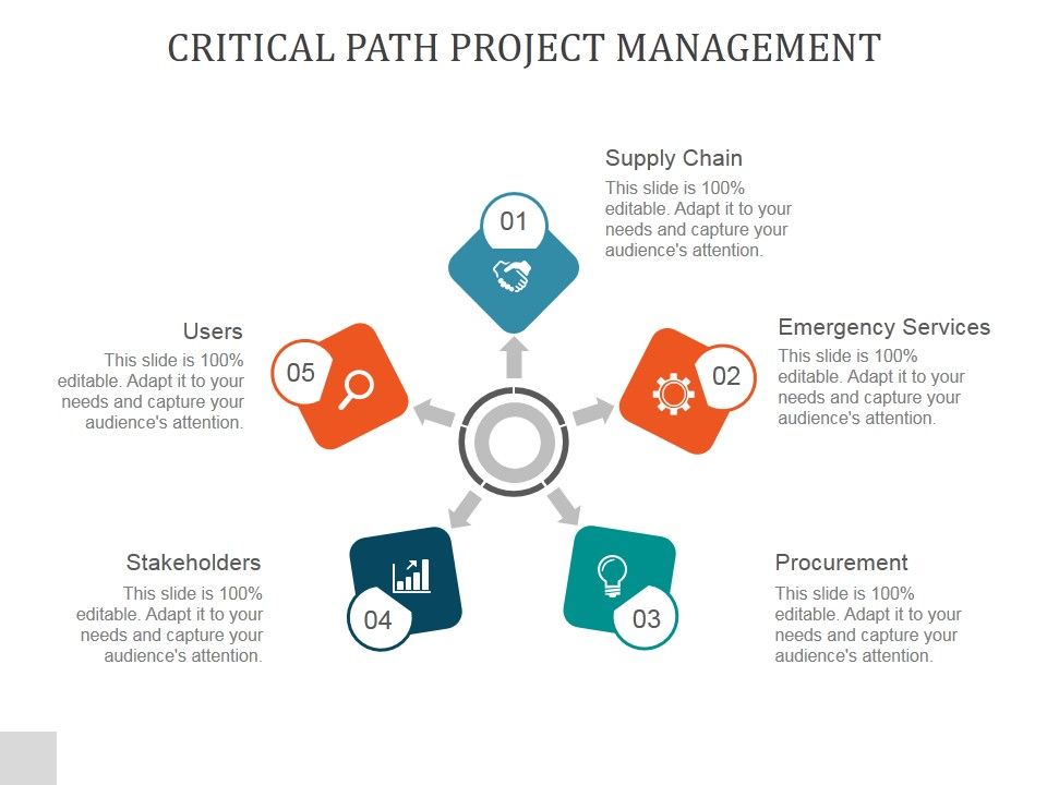 Critical_Path_Project_Management_Ppt_PowerPoint_Presentation_Ideas_Slide_1.jpg