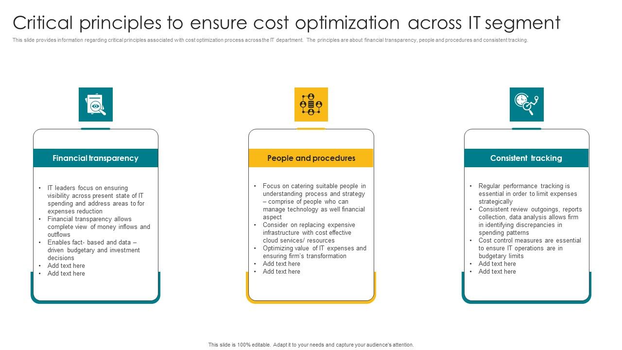 Critical_Principles_To_Ensure_Cost_Optimization_Across_IT_Segment_Clipart_PDF_Slide_1.jpg