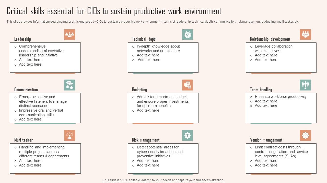 Critical_Skills_Essential_For_Cios_To_Sustain_Productive_Work_Environment_Ppt_PowerPoint_Presentation_File_Inspiration_PDF_Slide_1.jpg
