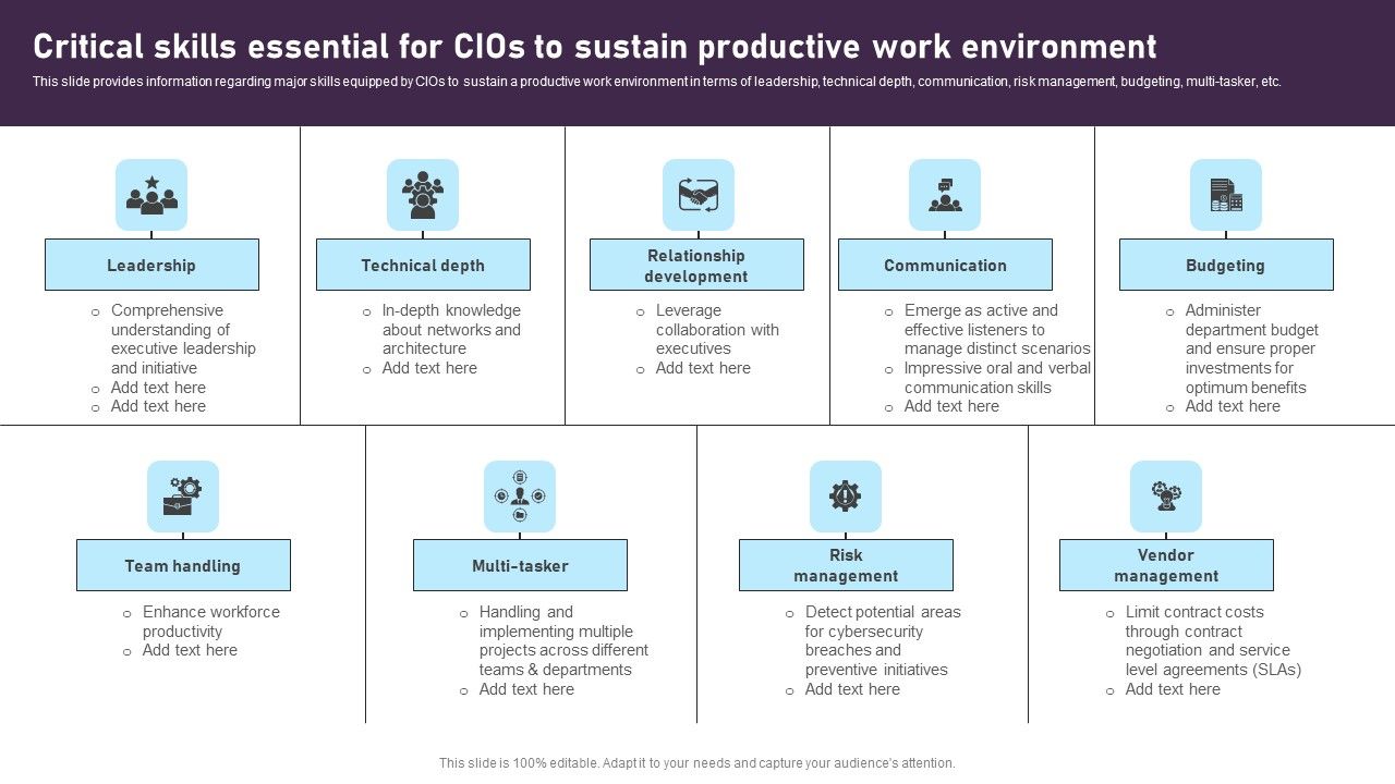 Critical_Skills_Essential_For_Cios_To_Sustain_Productive_Work_Environment_Sample_PDF_Slide_1.jpg