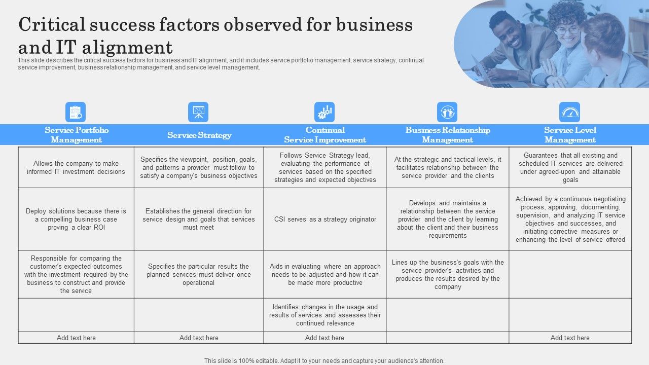 Critical_Success_Factors_Observed_For_Business_And_IT_Alignment_Inspiration_PDF_Slide_1.jpg