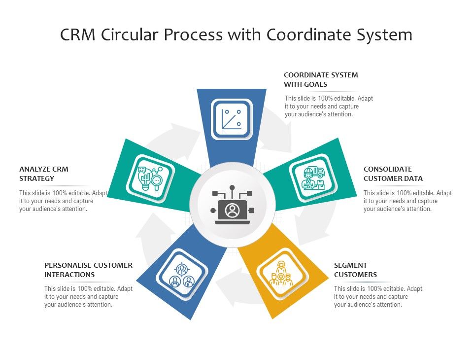Crm_Circular_Process_With_Coordinate_System_Ppt_PowerPoint_Presentation_File_Files_PDF_Slide_1.jpg