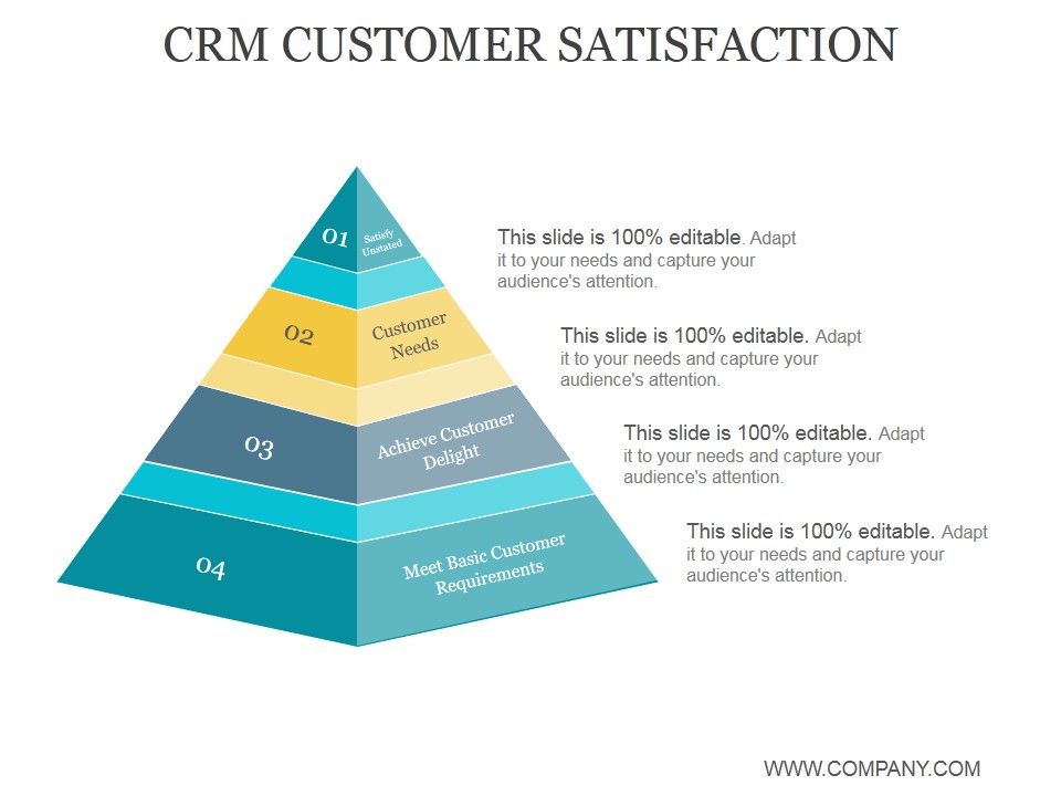 Crm_Customer_Satisfaction_Ppt_PowerPoint_Presentation_Clipart_Slide_1.jpg