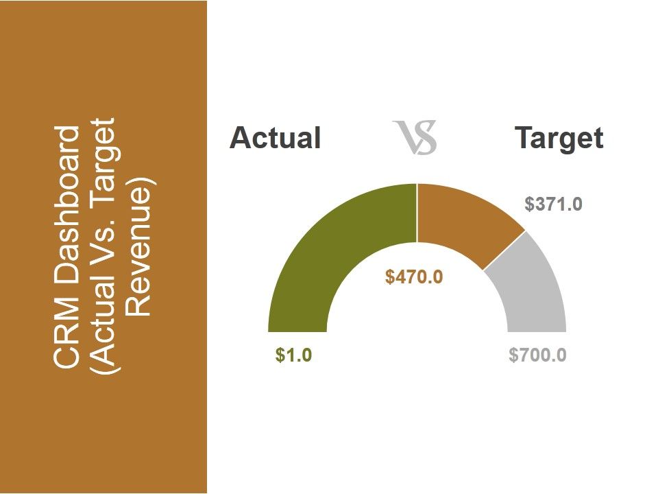 Crm_Dashboard_Actual_Vs_Target_Revenue_Ppt_PowerPoint_Presentation_Professional_Tips_Slide_1.jpg