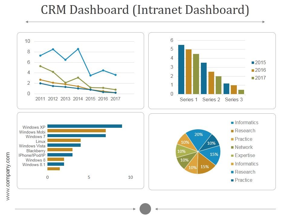 Crm_Dashboard_Intranet_Dashboard_Ppt_PowerPoint_Presentation_Information_Slide_1.jpg
