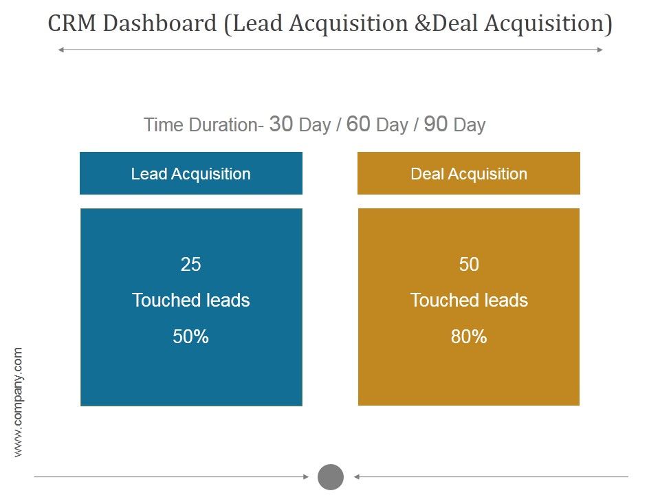 Crm_Dashboard_Lead_Acquisition_And_Deal_Acquisition_Ppt_PowerPoint_Presentation_Inspiration_Slide_1.jpg