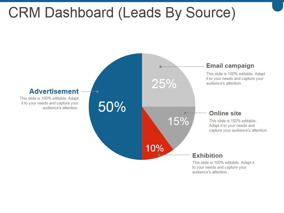 Crm_Dashboard_Leads_By_Source_Ppt_PowerPoint_Presentation_Inspiration_Slide_1.jpg