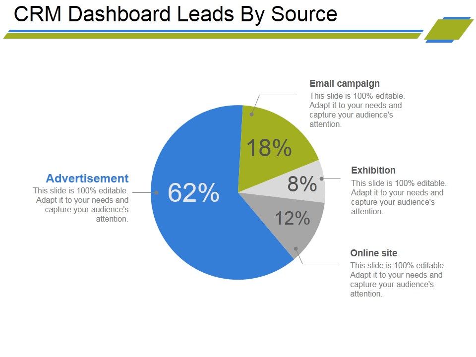 Crm_Dashboard_Leads_By_Source_Ppt_PowerPoint_Presentation_Outline_Deck_Slide_1.jpg