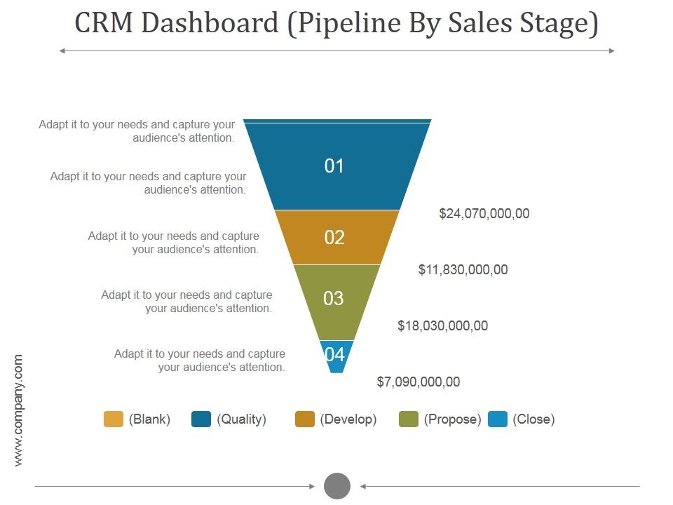 Crm_Dashboard_Pipeline_By_Sales_Stage_Ppt_PowerPoint_Presentation_Styles_Slide_1.jpg