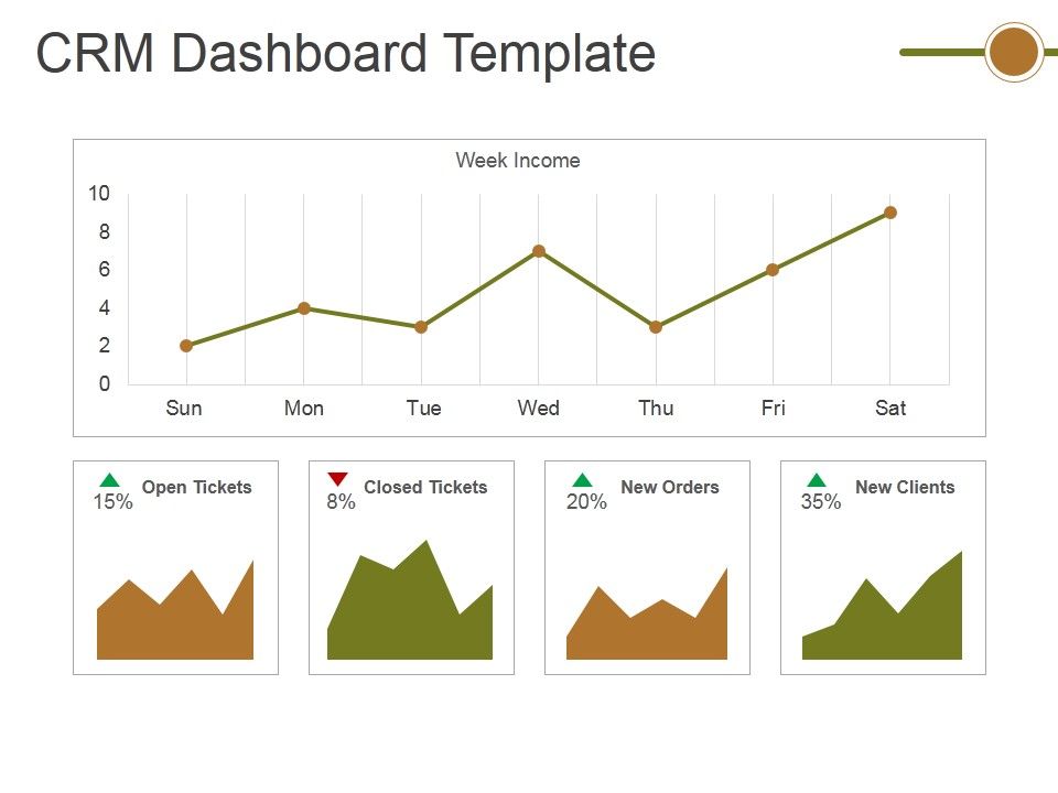 Crm_Dashboard_Template_Ppt_PowerPoint_Presentation_Gallery_Shapes_Slide_1.jpg