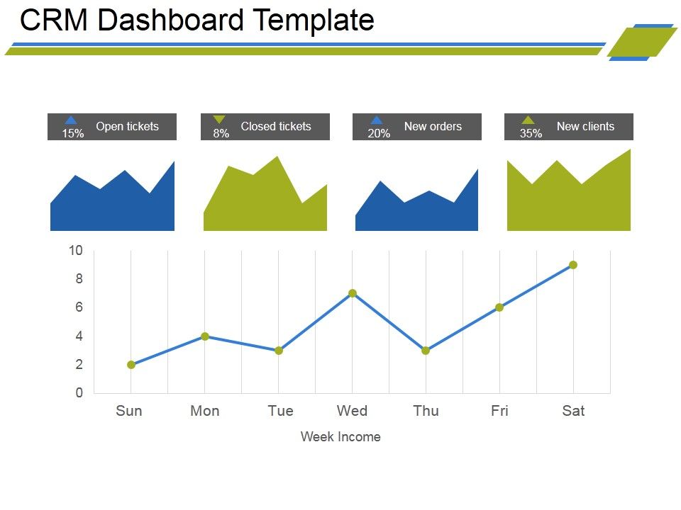 Crm_Dashboard_Template_Ppt_PowerPoint_Presentation_Layouts_Example_Slide_1.jpg