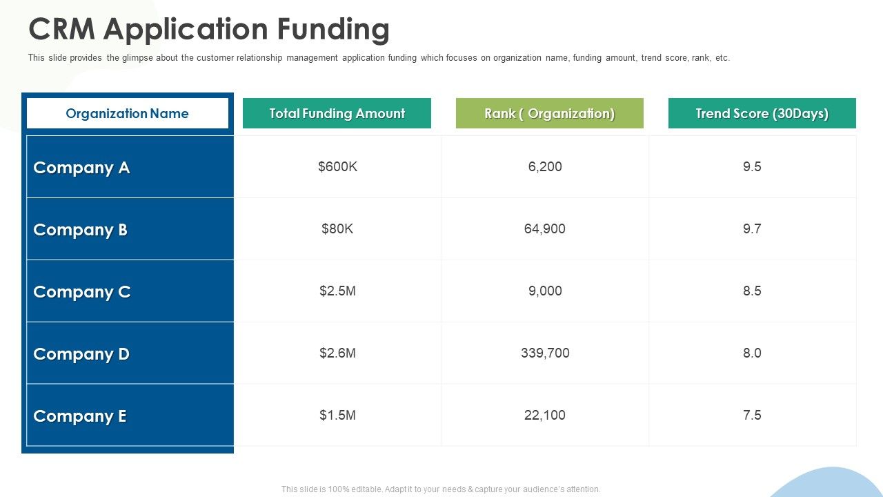 Crm_Implementation_Investor_Funding_Crm_Application_Funding_Background_PDF_Slide_1.jpg
