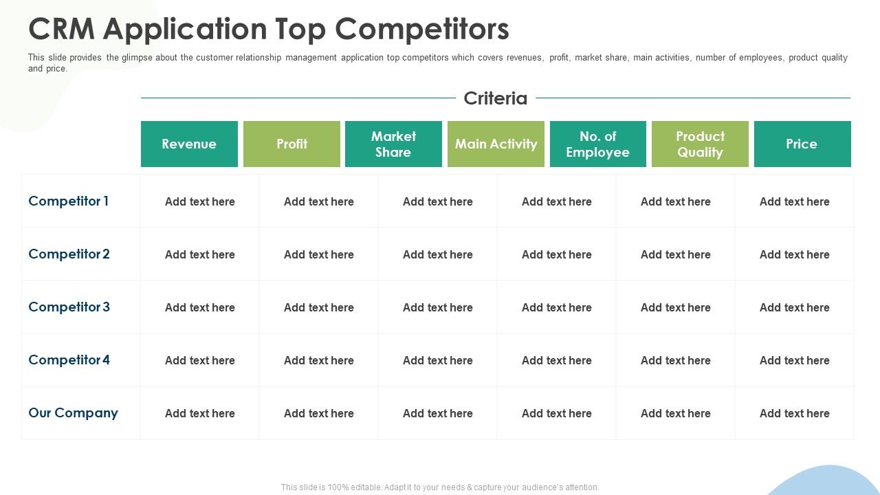 Crm_Implementation_Investor_Funding_Crm_Application_Top_Competitors_Introduction_PDF_Slide_1.jpg