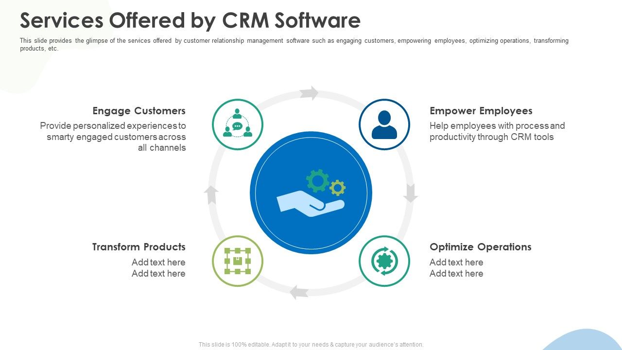 Crm_Implementation_Investor_Funding_Services_Offered_Bycrm_Software_Structure_PDF_Slide_1.jpg