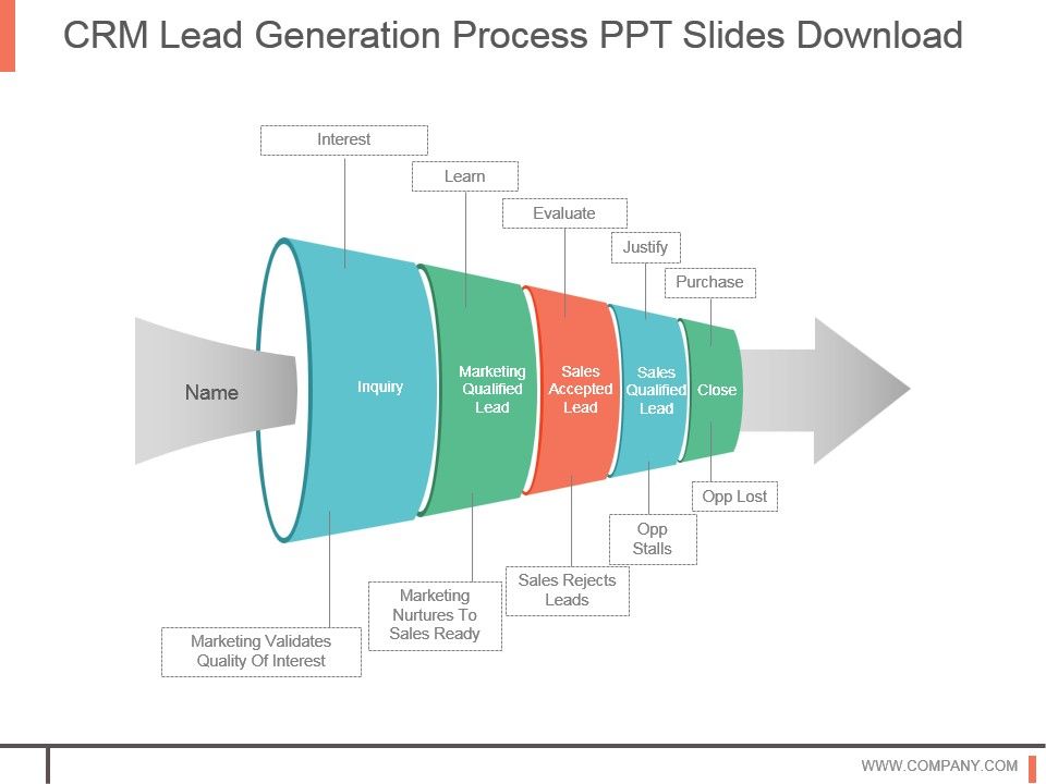 Crm_Lead_Generation_Process_Ppt_Slides_Download_1.jpg