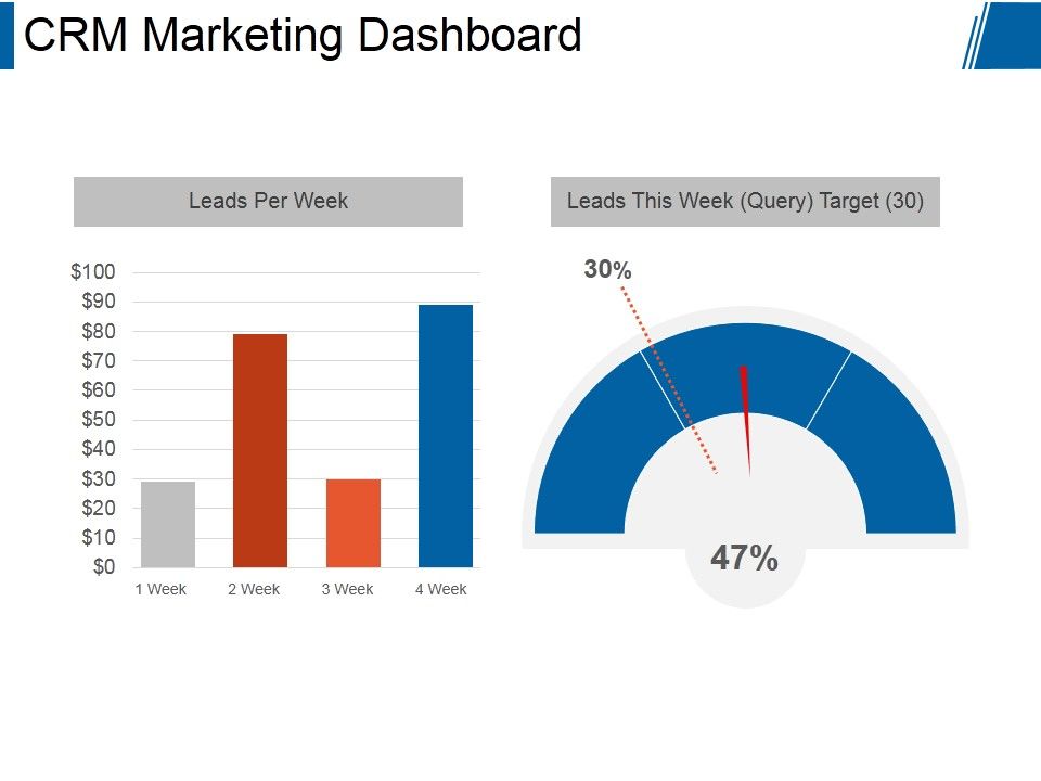 Crm_Marketing_Dashboard_Ppt_PowerPoint_Presentation_Designs_Slide_1.jpg