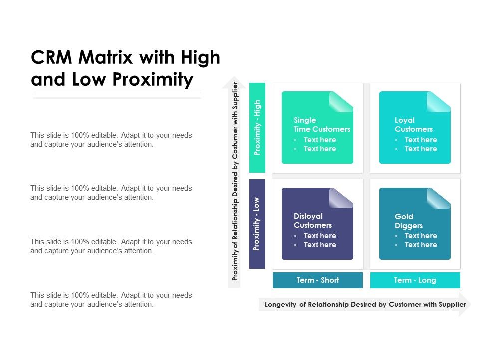 Crm_Matrix_With_High_And_Low_Proximity_Ppt_PowerPoint_Presentation_Professional_Background_Image_PDF_Slide_1.jpg