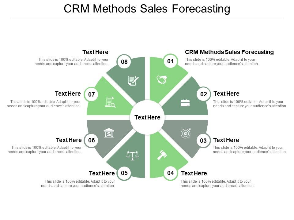 Crm_Methods_Sales_Forecasting_Ppt_PowerPoint_Presentation_Slides_Graphics_Pictures_Cpb_Slide_1.jpg