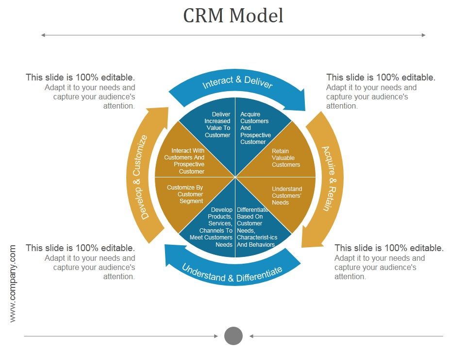 Crm_Model_Ppt_PowerPoint_Presentation_Tips_Slide_1.jpg