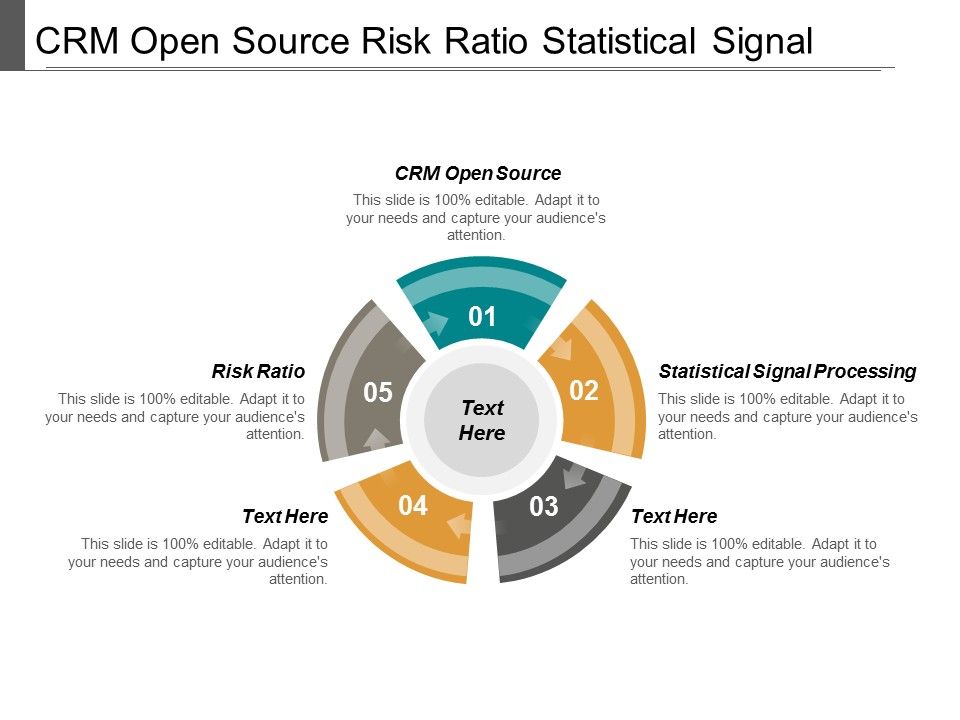 Crm_Open_Source_Risk_Ratio_Statistical_Signal_Processing_Ppt_PowerPoint_Presentation_File_Graphics_Template_Slide_1.jpg
