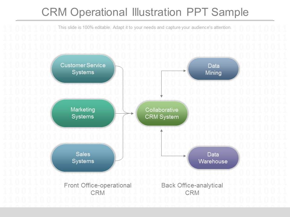 Crm_Operational_Illustration_Ppt_Sample_1.jpg